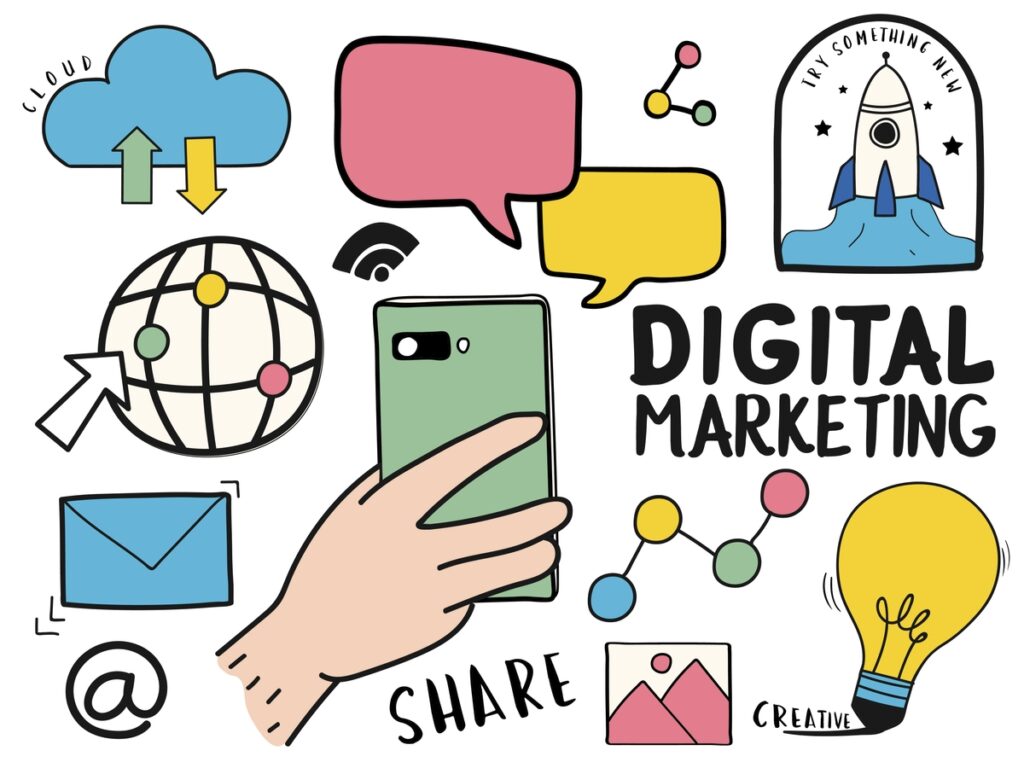 What is digital marketing and how its helping business to grow fast in 2023.